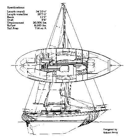 Baba 35 Drawing